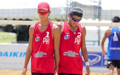 De La Noche, Iraya scare Thais in U19 world beach volleyball championships in Phuket